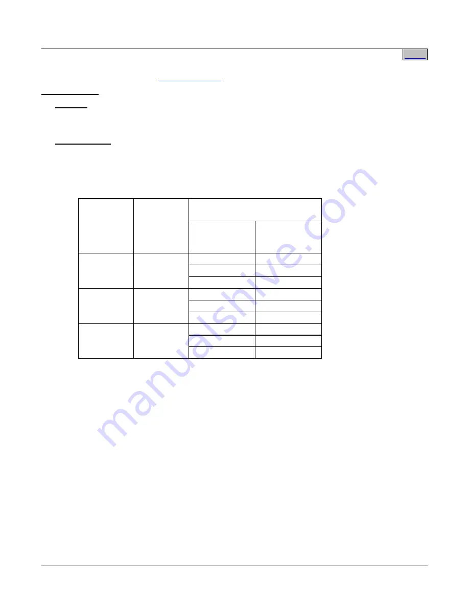 Emerson SAG584622000 System Application Manual Download Page 4