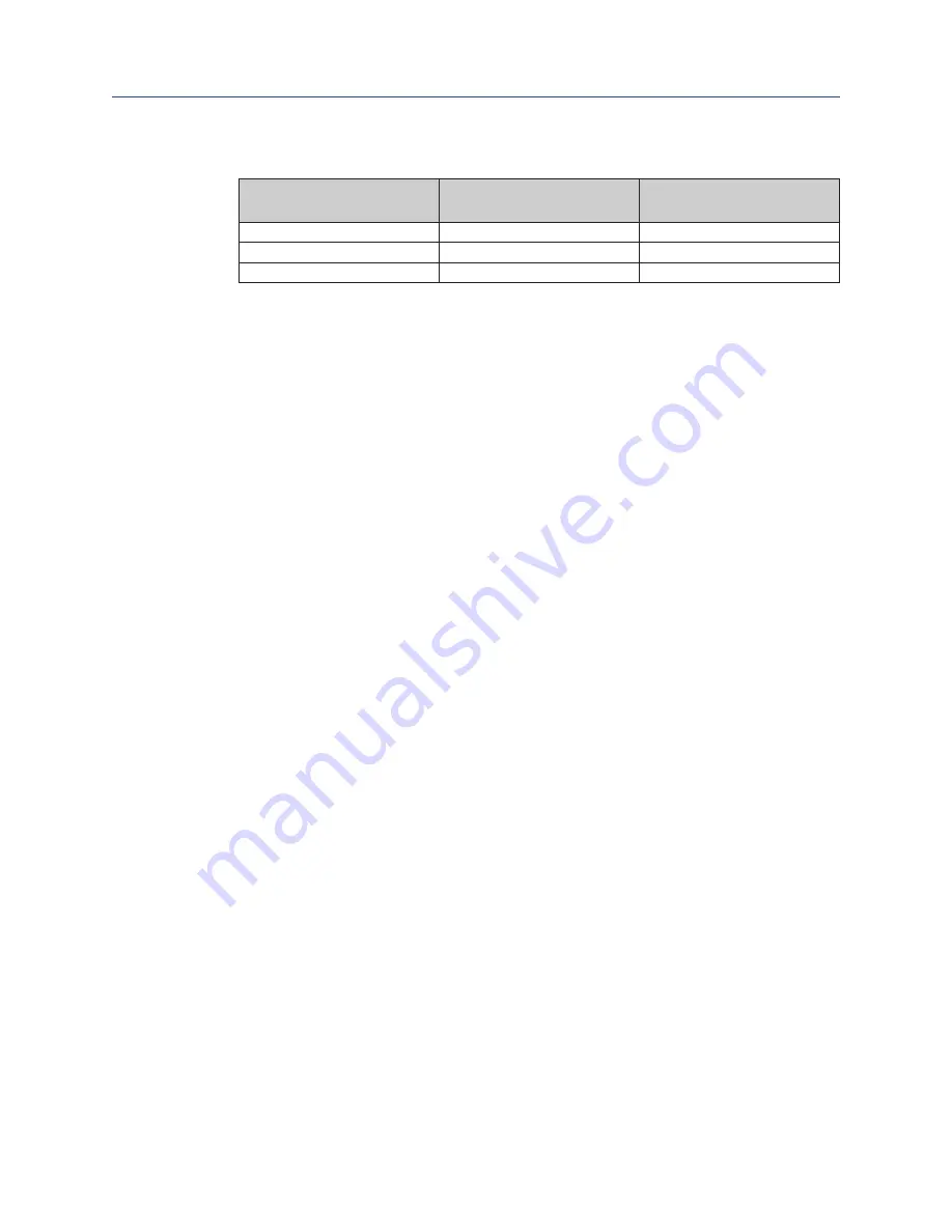 Emerson SH Series Installation Instructions Manual Download Page 14