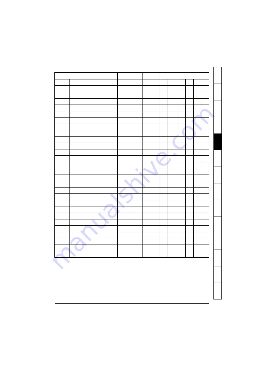 Emerson SI-DeviceNet User Manual Download Page 21