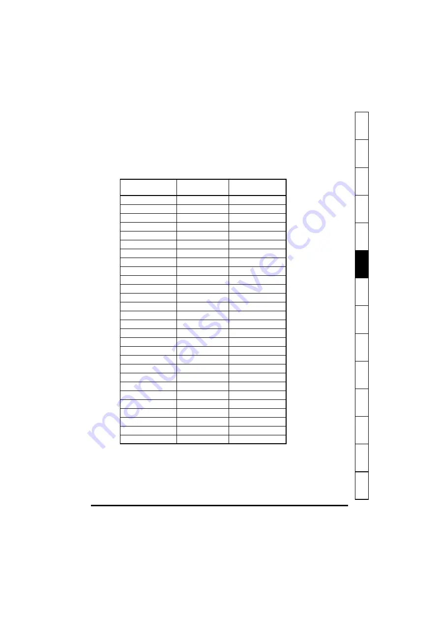 Emerson SI-DeviceNet User Manual Download Page 41