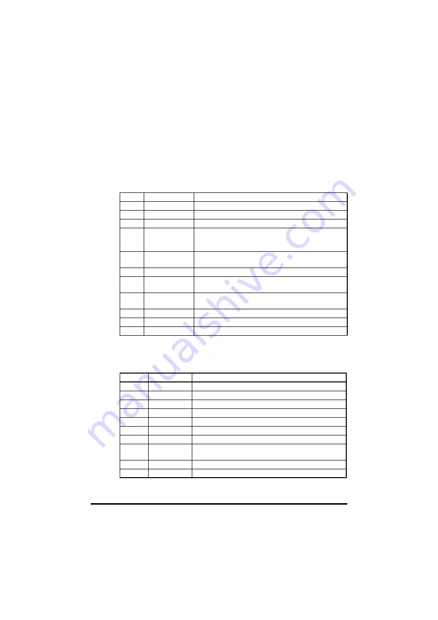 Emerson SI-DeviceNet User Manual Download Page 72