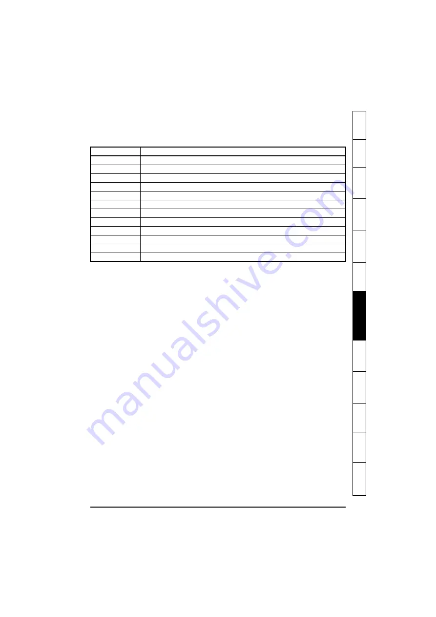 Emerson SI-EtherCAT User Manual Download Page 45