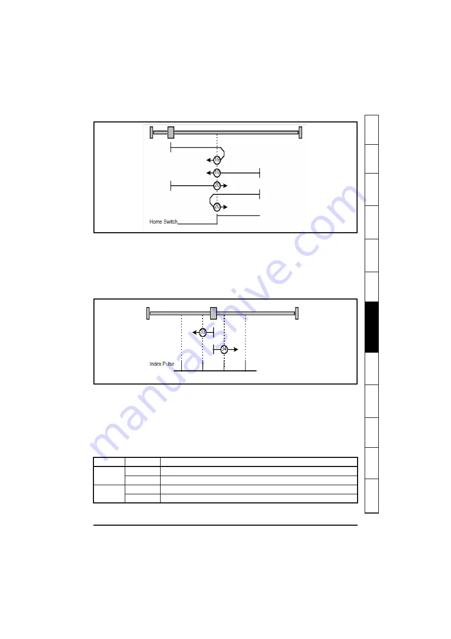 Emerson SI-EtherCAT User Manual Download Page 67