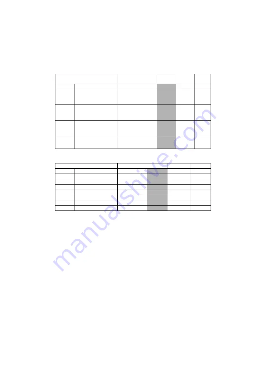 Emerson SI-EtherCAT User Manual Download Page 84