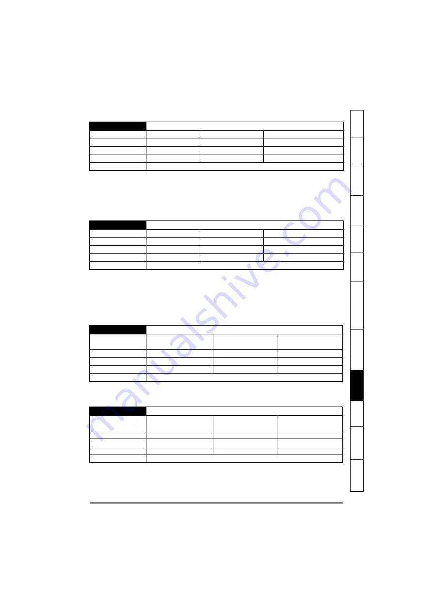 Emerson SI-EtherCAT User Manual Download Page 91