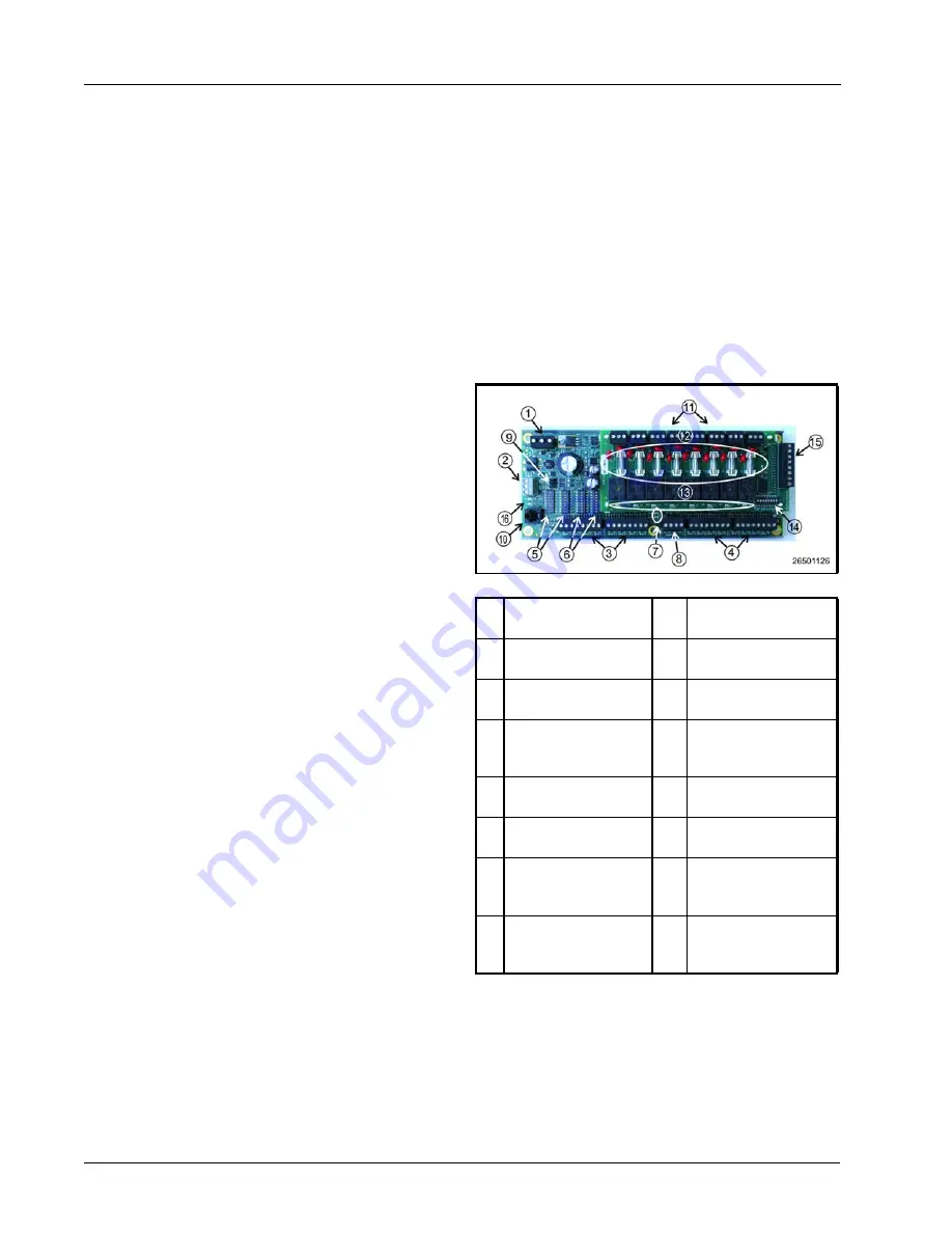 Emerson Site Supervisor User Manual Download Page 24