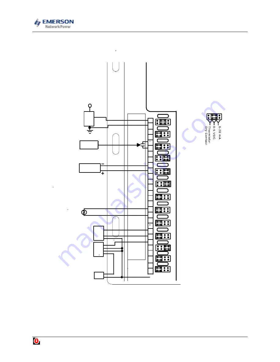 Emerson SiteI/O 10/0 Скачать руководство пользователя страница 3