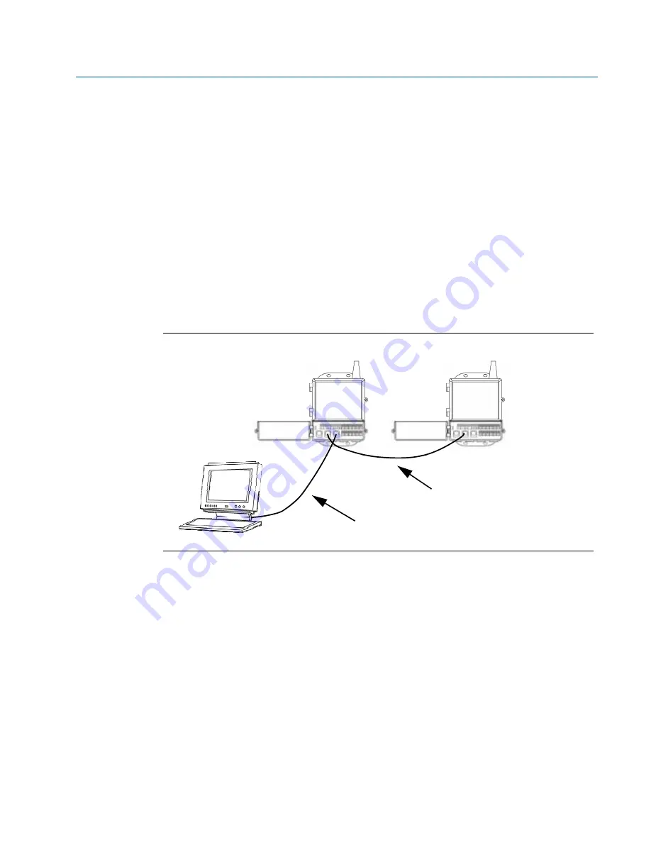 Emerson Smart Wireless Gateway Скачать руководство пользователя страница 83