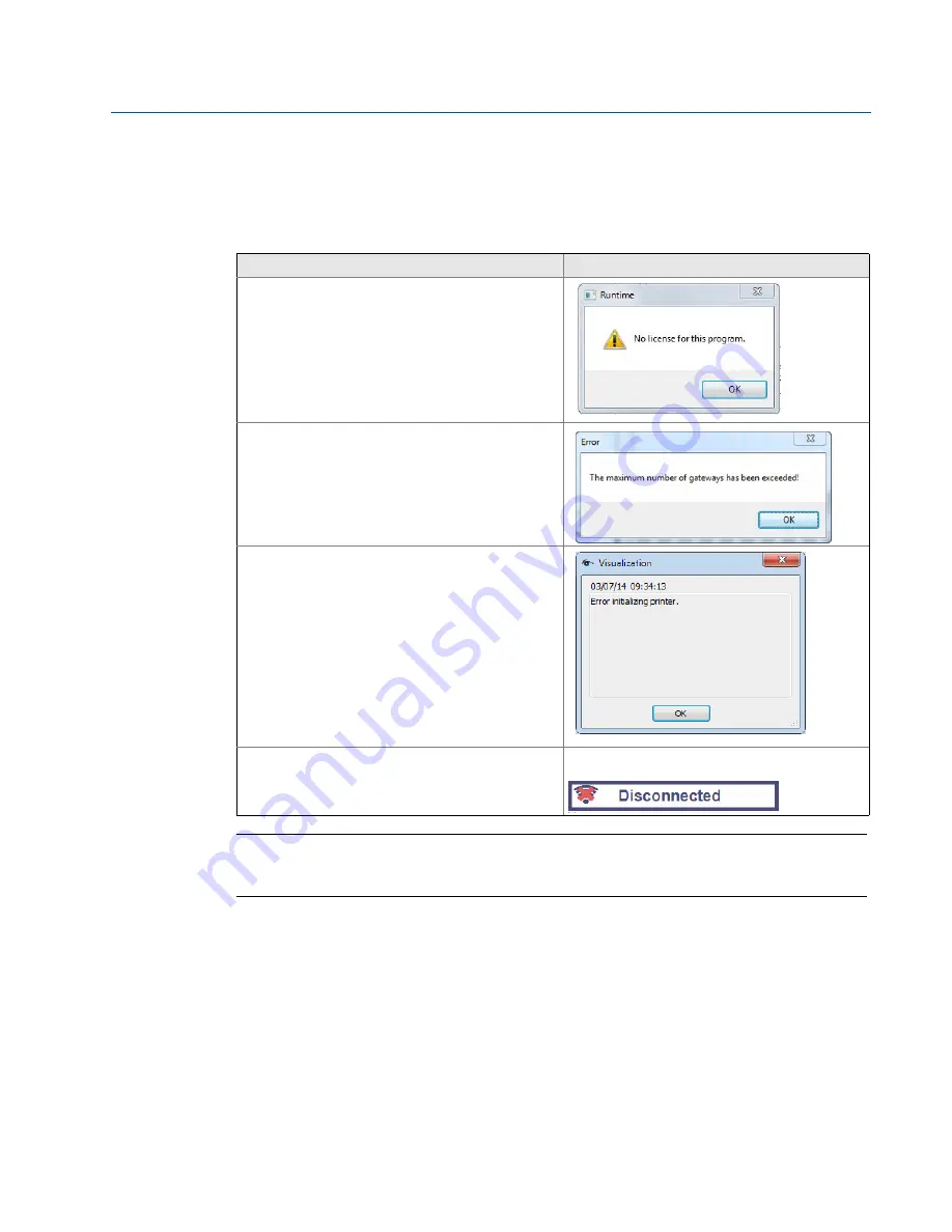 Emerson Smart Wireless Navigator Reference Manual Download Page 20