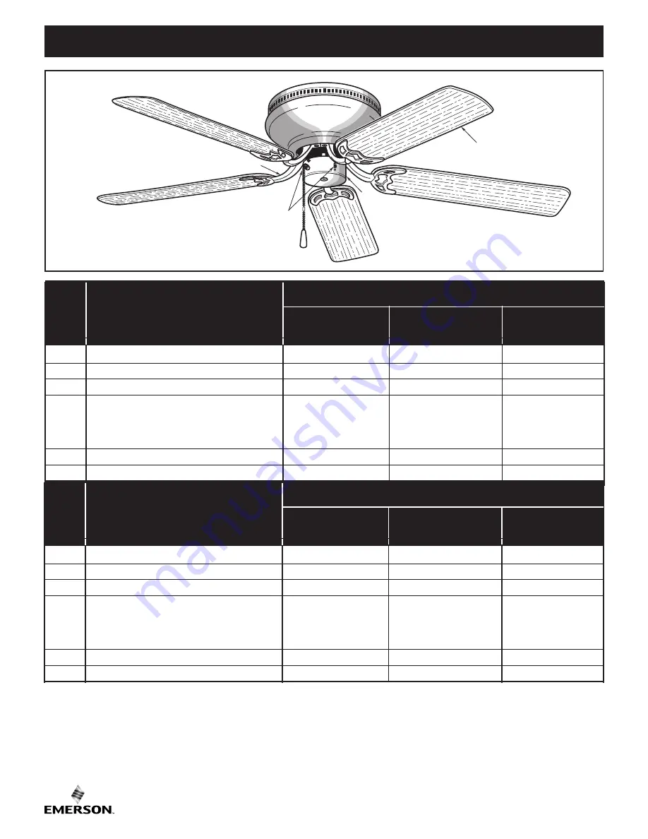 Emerson SNUGGER CF804SBS02 Owner'S Manual Download Page 10