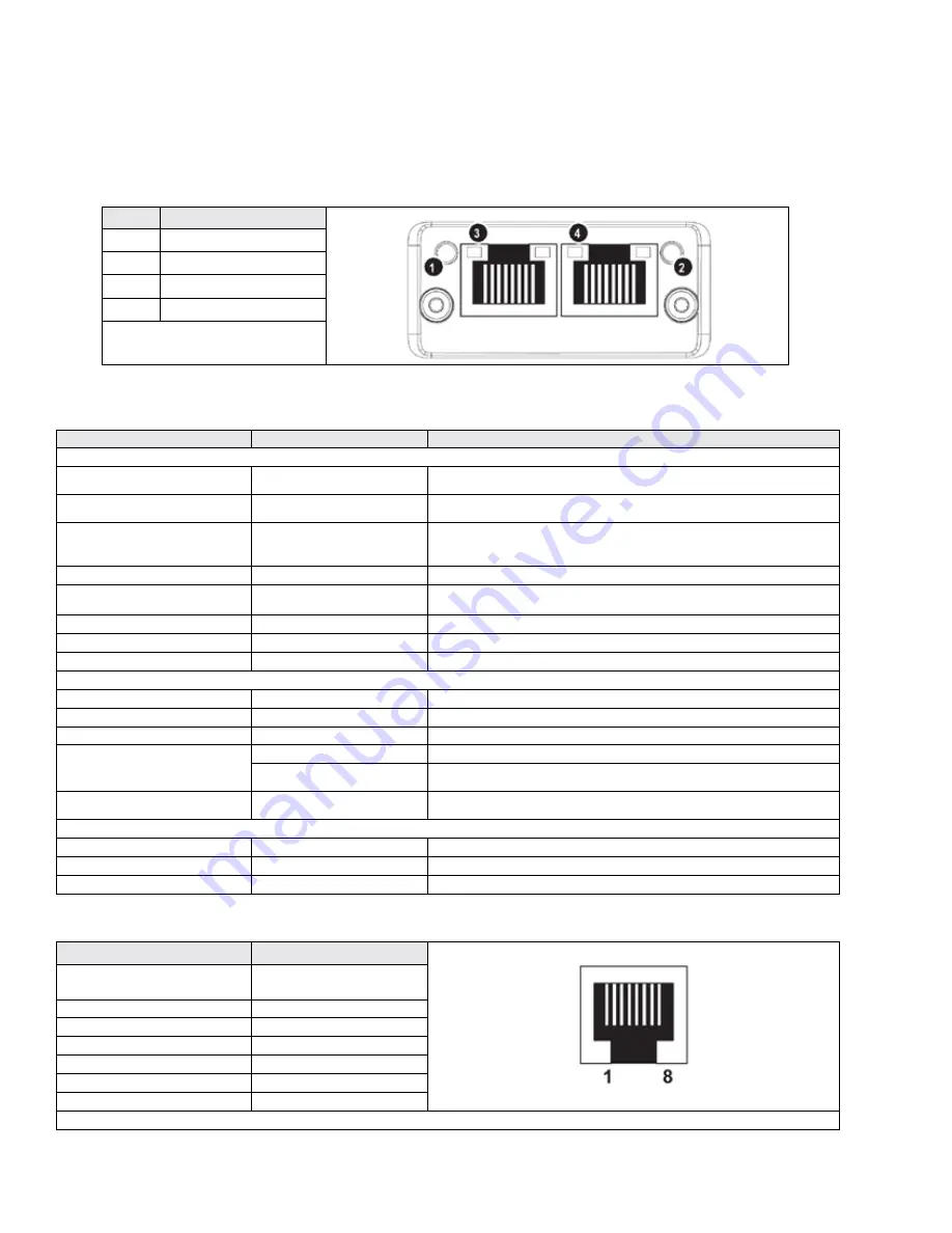 Emerson SolaHD SDUECATCARD Instruction Manual Download Page 12