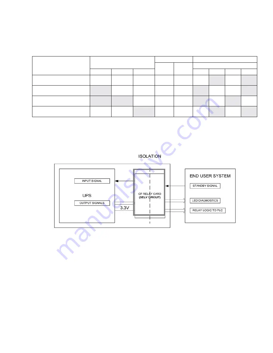 Emerson SolaHD SDUECATCARD Instruction Manual Download Page 15