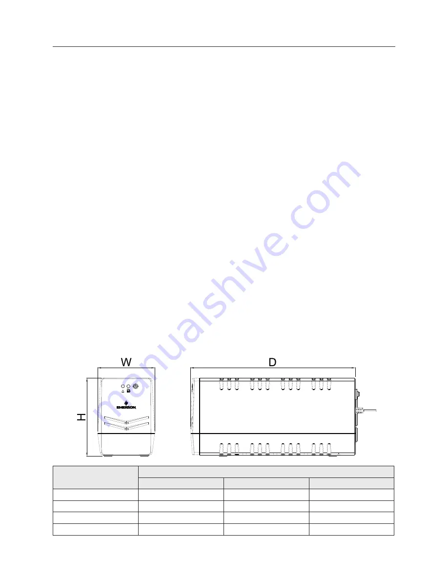 Emerson SolaHD SLN Series User Manual Download Page 8