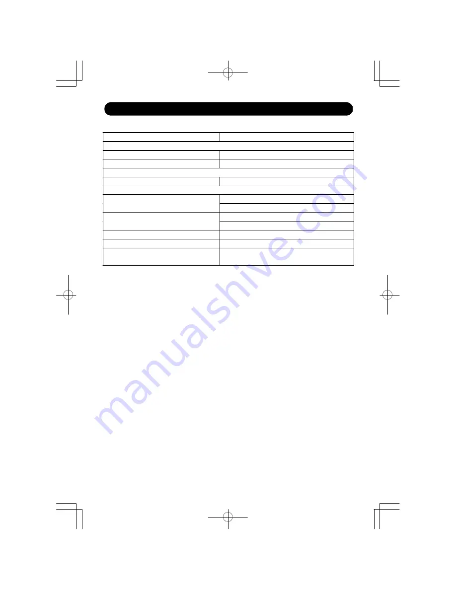 Emerson SpongeBob SquarePants SB351 Owner'S Manual Download Page 38