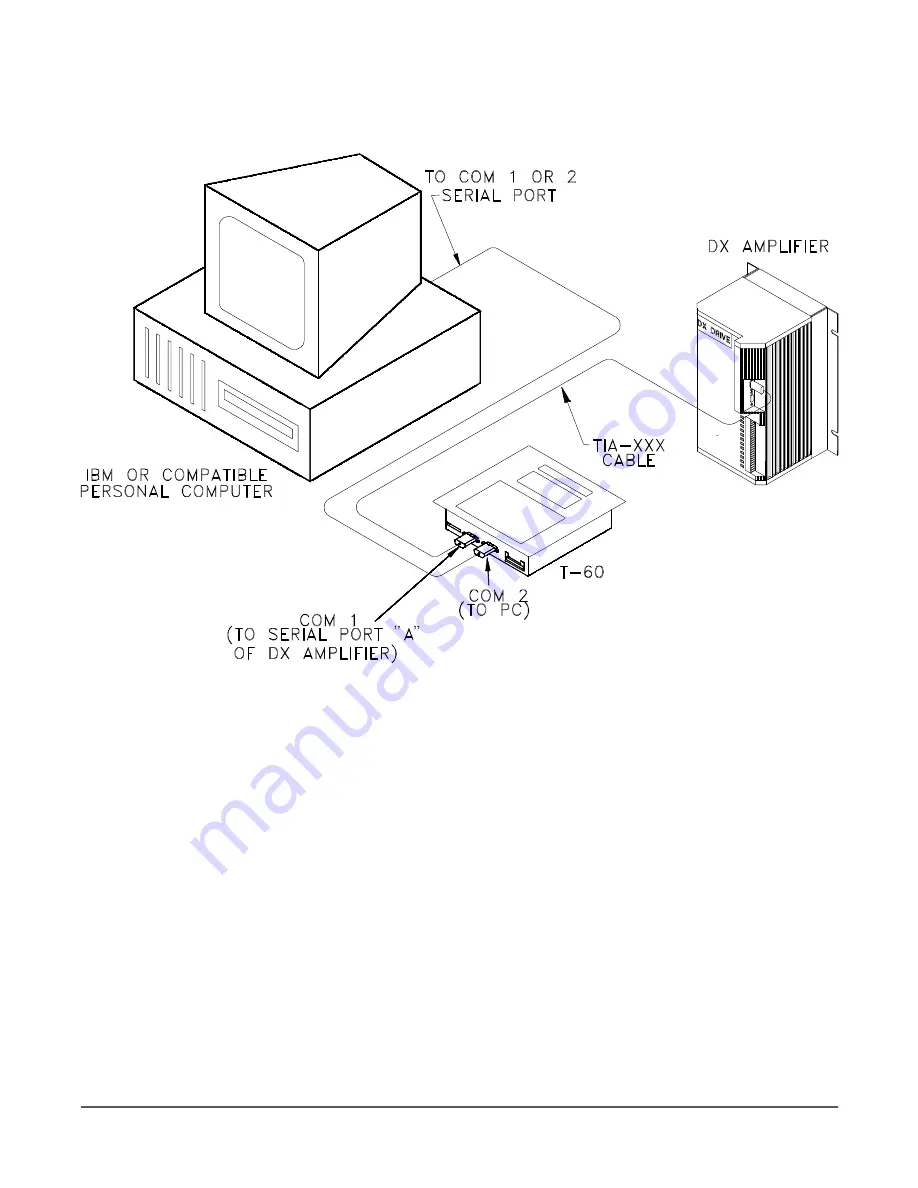 Emerson T-60 Operator'S Manual Download Page 41