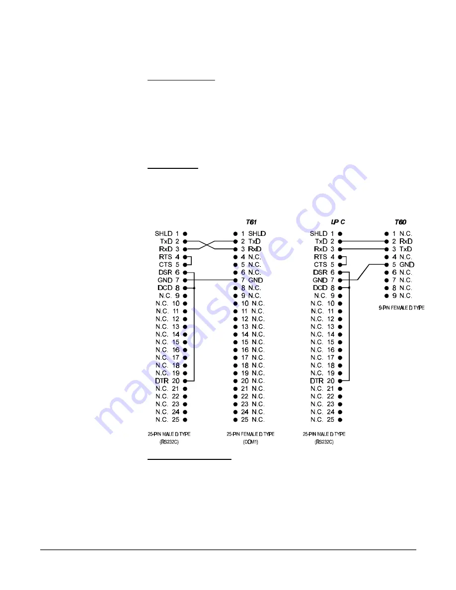 Emerson T-60 Operator'S Manual Download Page 80