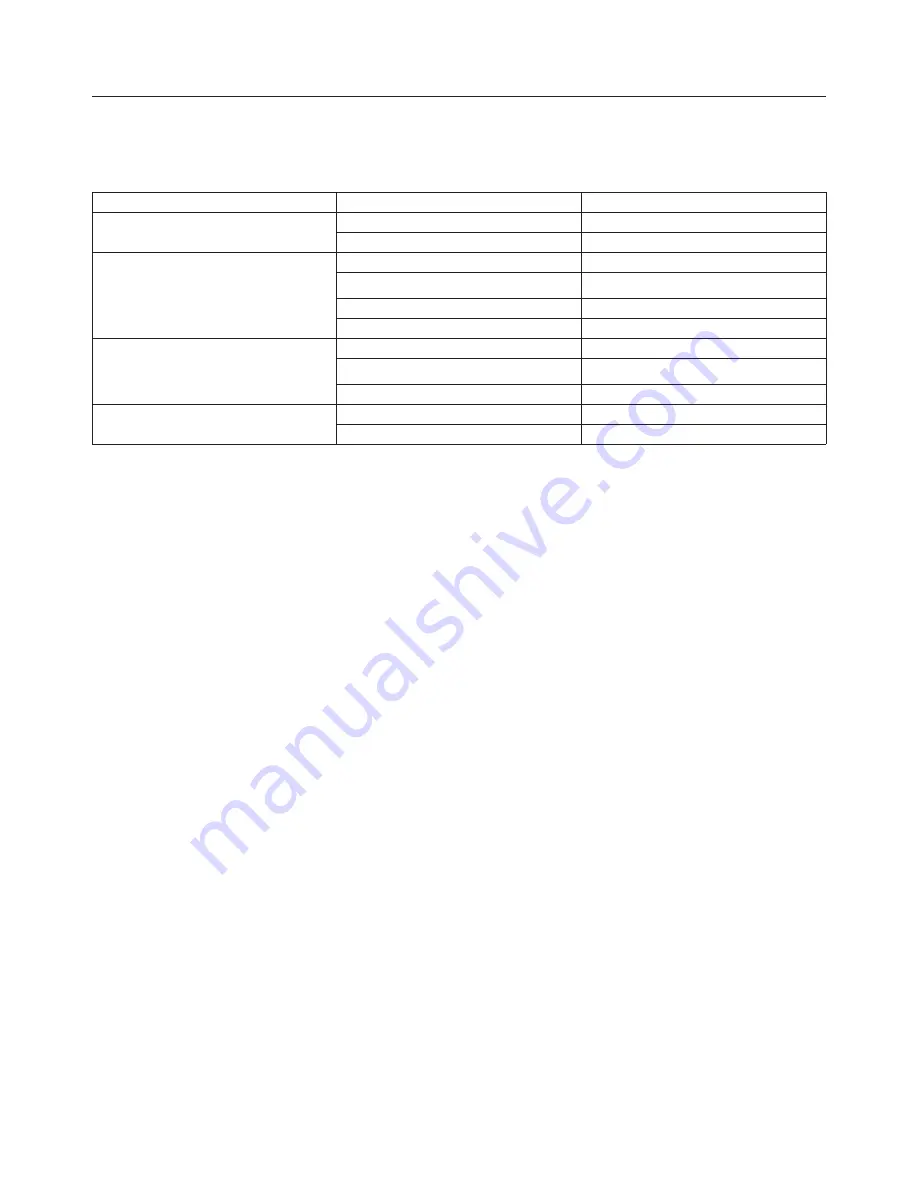 Emerson Tartarini M Series Instruction Manual Download Page 10