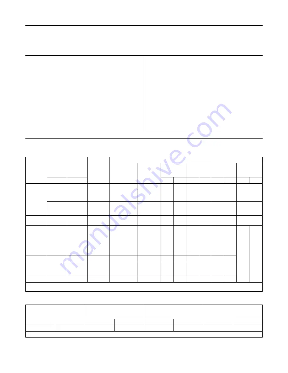 Emerson Tartarini PRX Series Instruction Manual Download Page 2