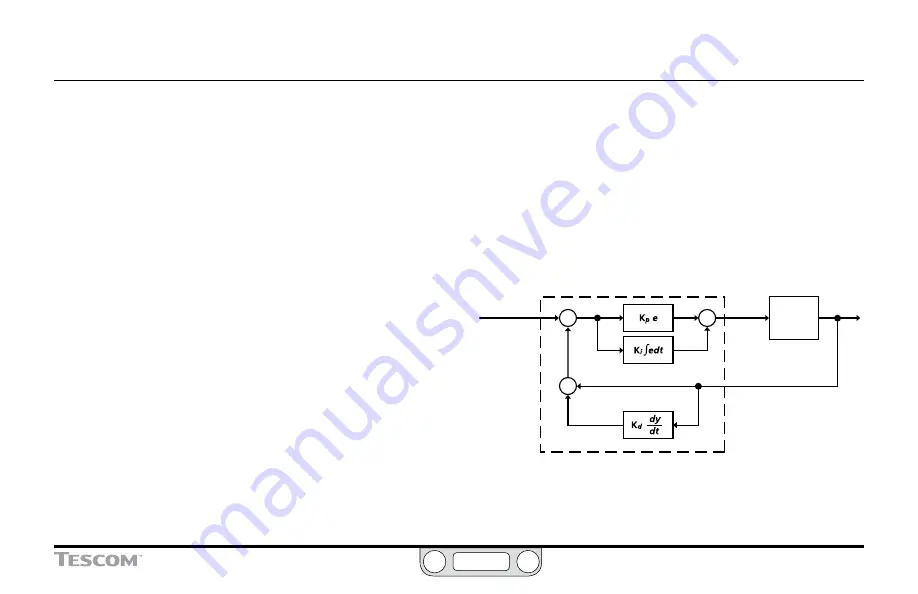 Emerson Tescom ER5000 Series User Manual Download Page 33