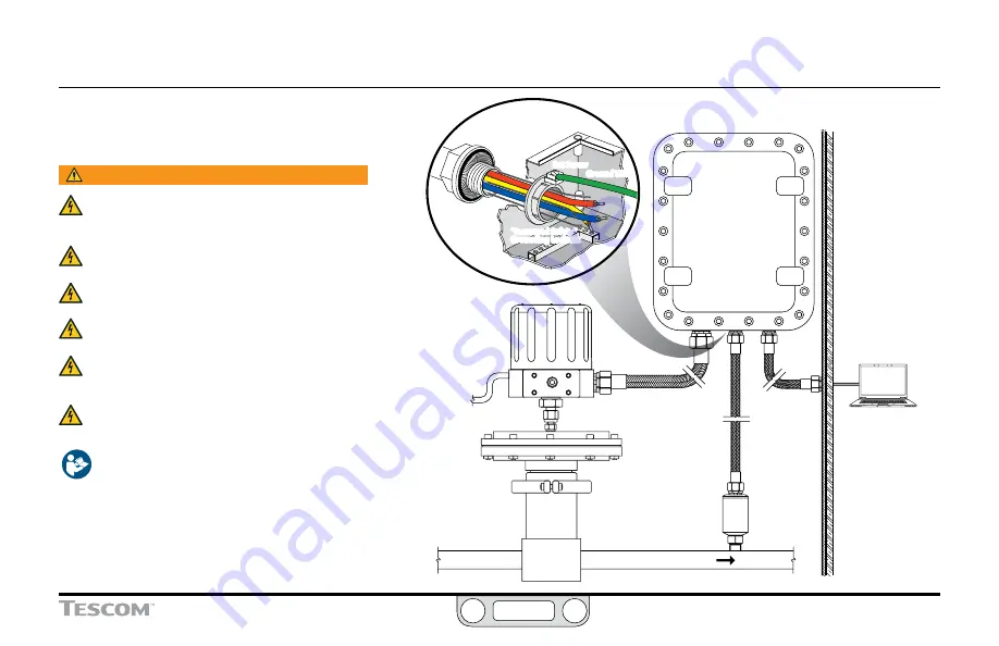 Emerson Tescom ER5000 Series User Manual Download Page 110