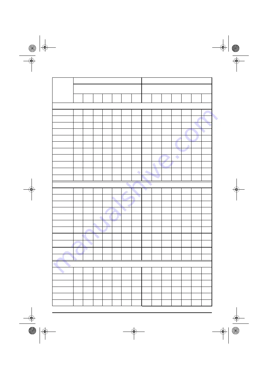 Emerson Unidrive HS70 Installation Manual Download Page 96