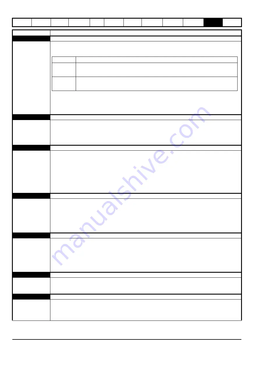 Emerson Unidrive M100 Control User Manual Download Page 82