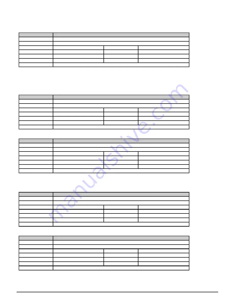 Emerson unidrive m200 Parameter Reference Manual Download Page 173