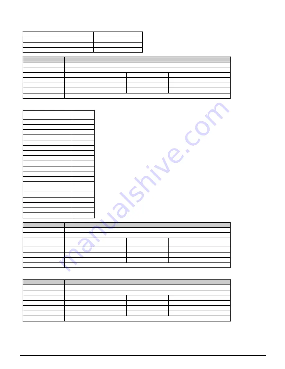 Emerson unidrive m200 Parameter Reference Manual Download Page 185