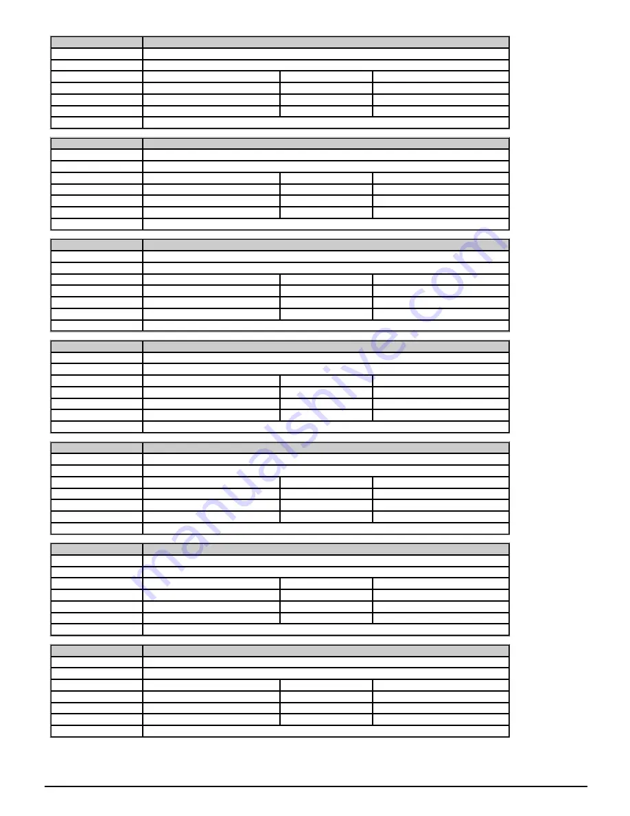 Emerson unidrive m200 Parameter Reference Manual Download Page 213