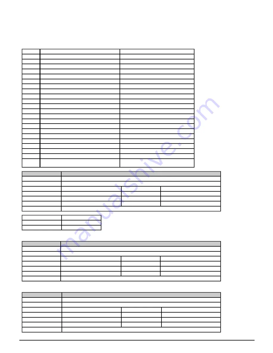 Emerson unidrive m200 Parameter Reference Manual Download Page 223