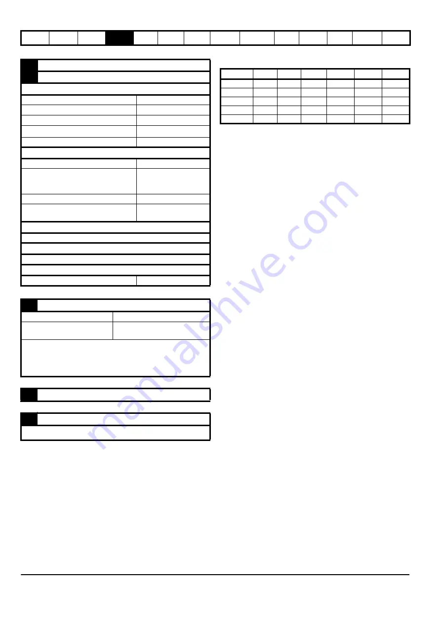 Emerson Unidrive M702 User Manual Download Page 86