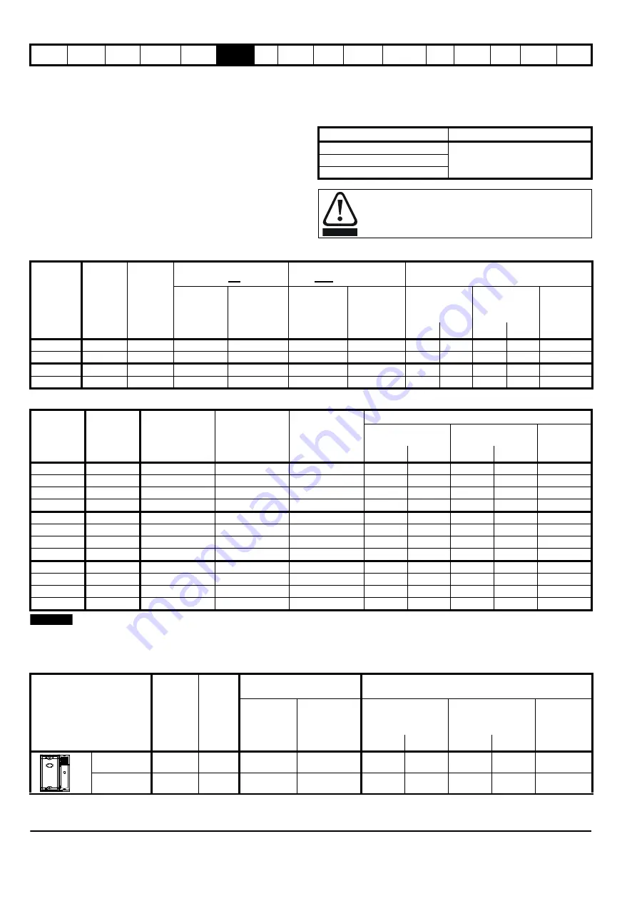 Emerson Unidrive SPM User Manual Download Page 74