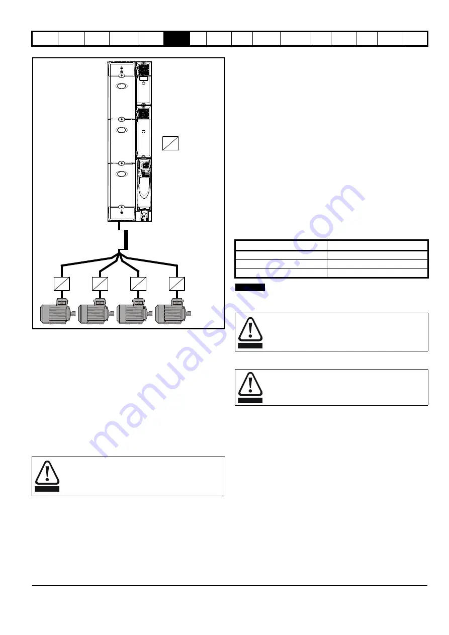 Emerson Unidrive SPM User Manual Download Page 77