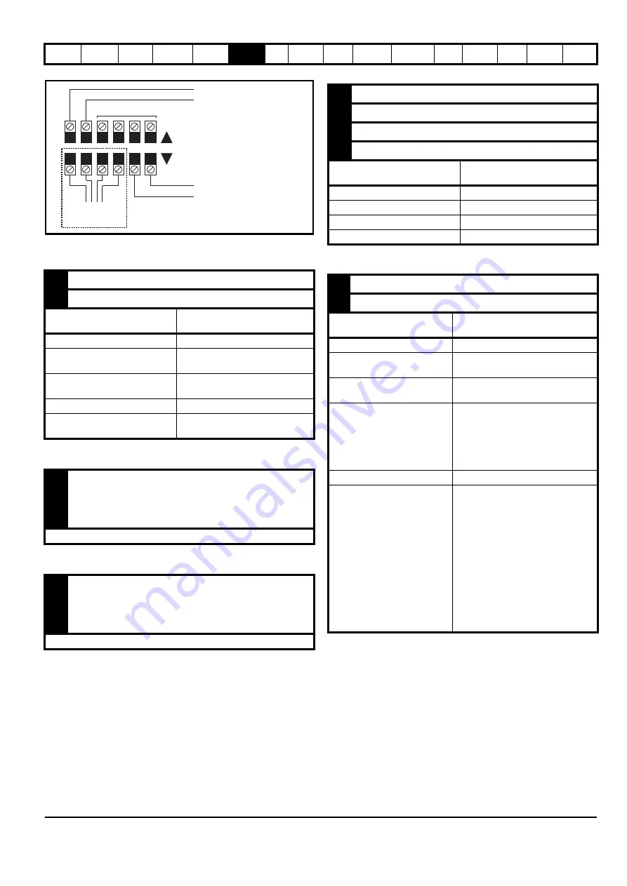 Emerson Unidrive SPM User Manual Download Page 91