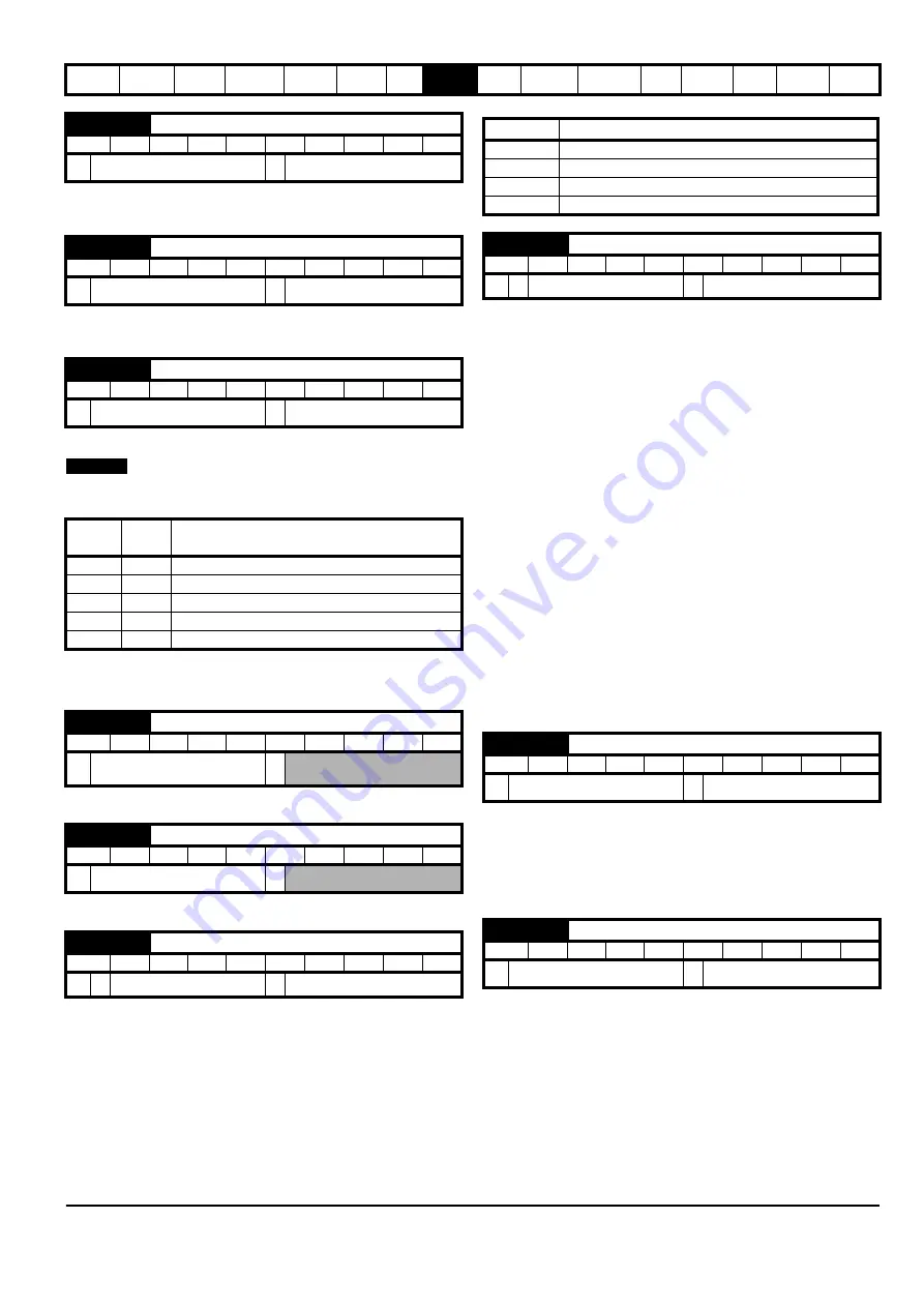 Emerson Unidrive SPM User Manual Download Page 119