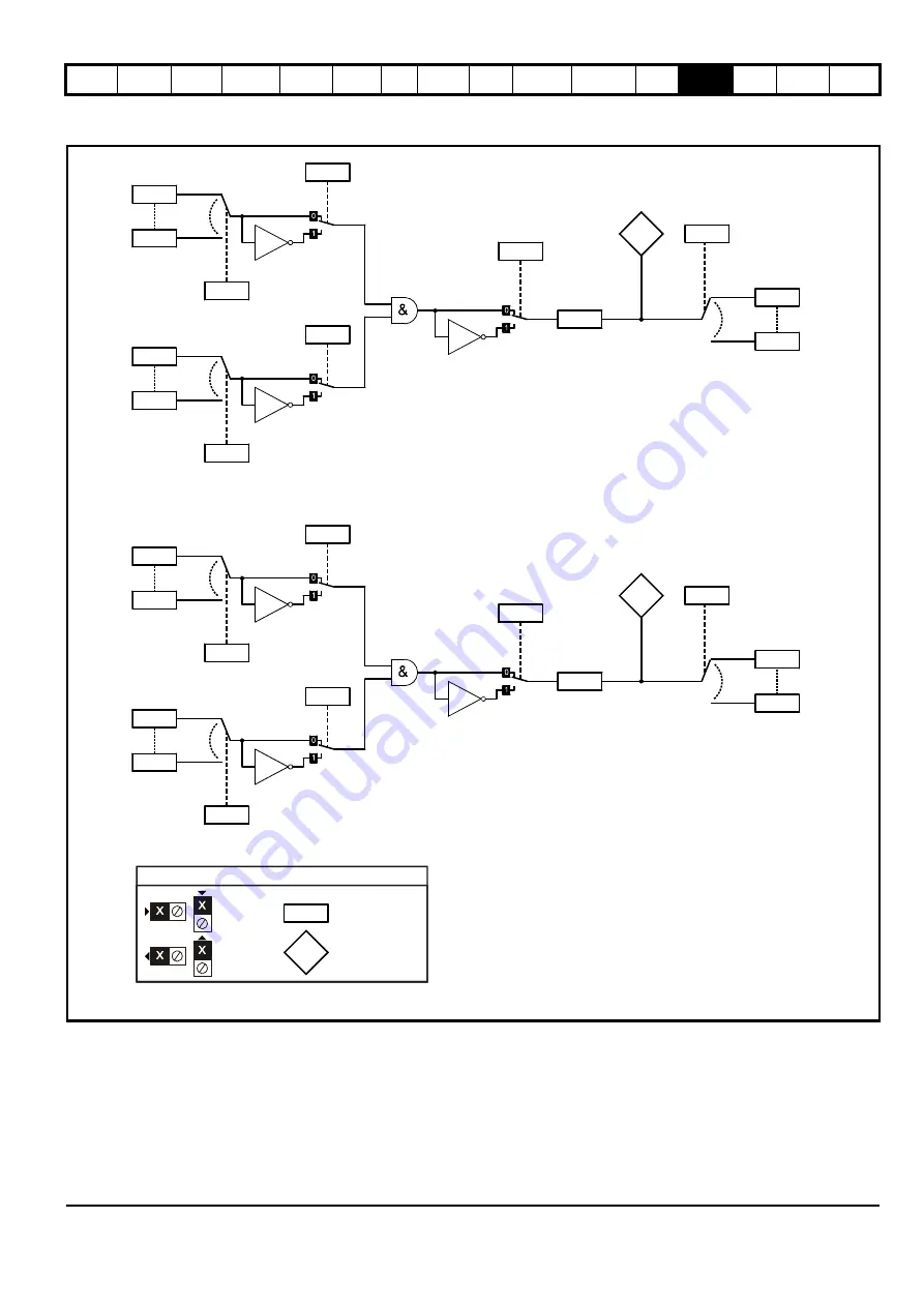 Emerson Unidrive SPM User Manual Download Page 195