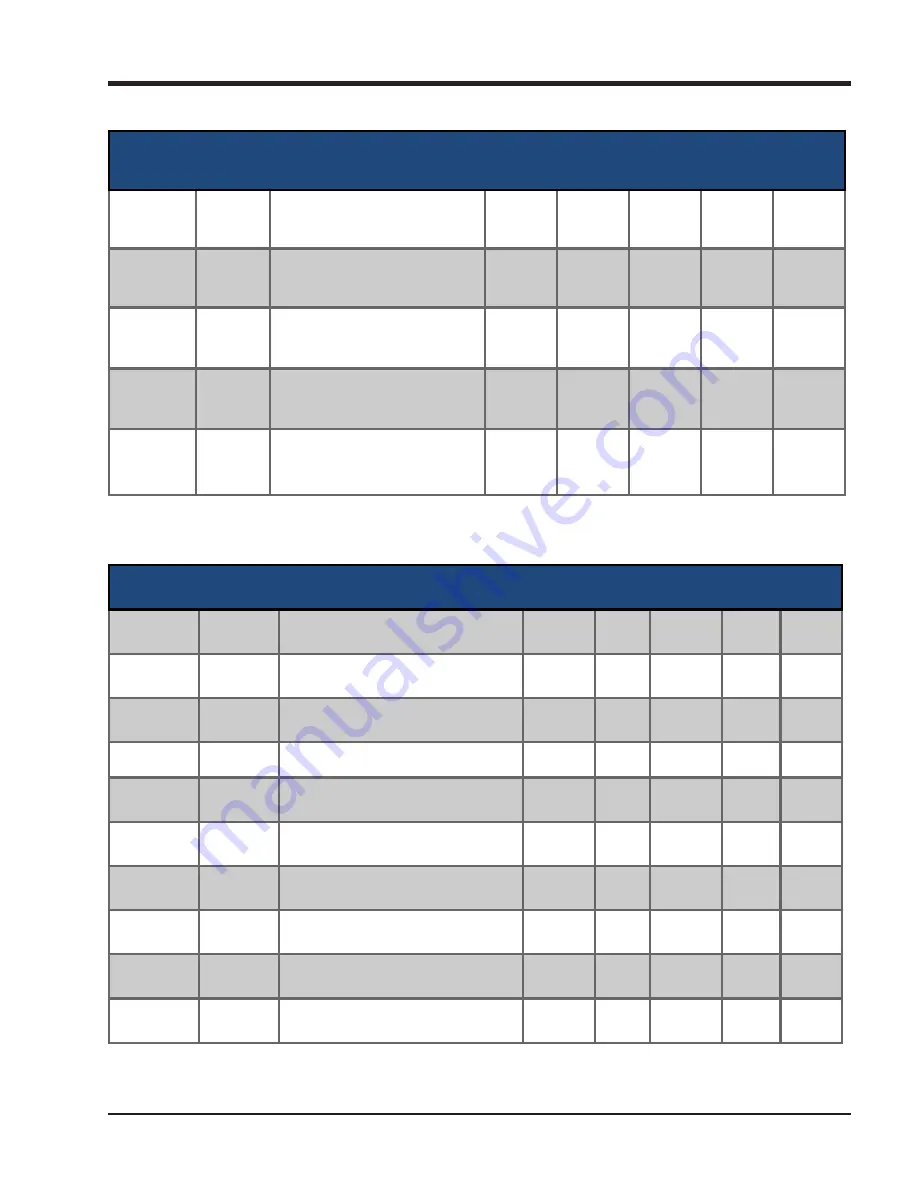 Emerson Vilter MicroVission Operation And Service Manual Download Page 106