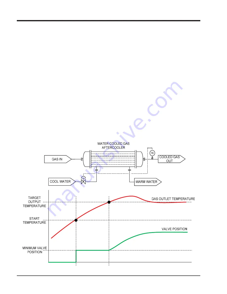 Emerson Vilter PLC Operation Manual Download Page 26