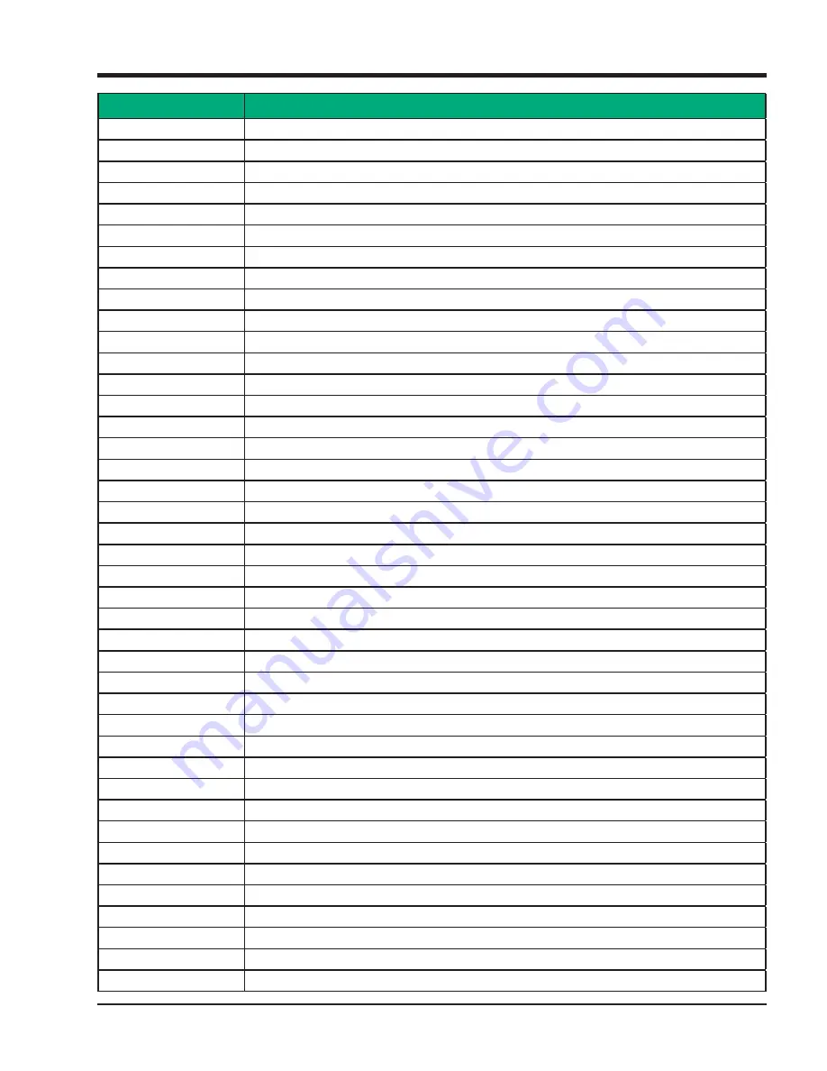 Emerson Vilter PLC Operation Manual Download Page 105