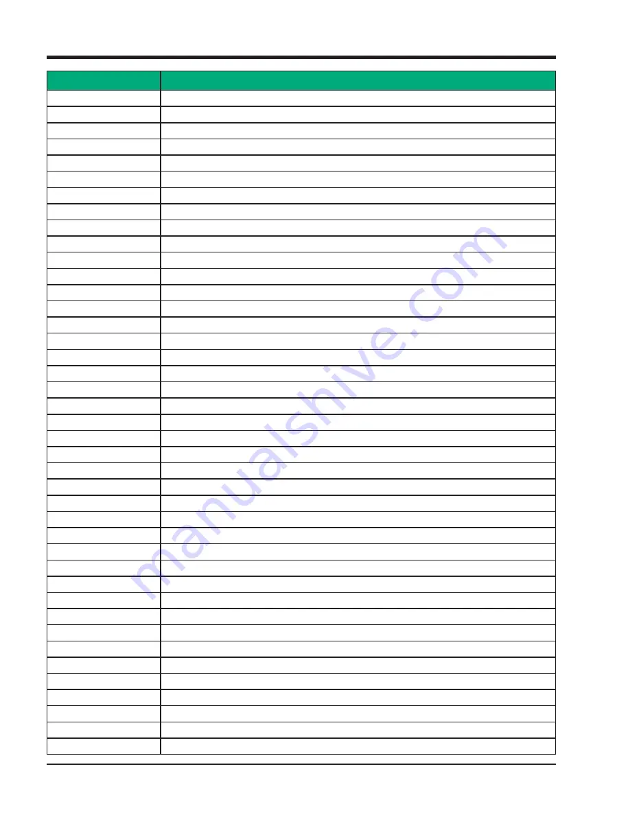 Emerson Vilter PLC Operation Manual Download Page 112