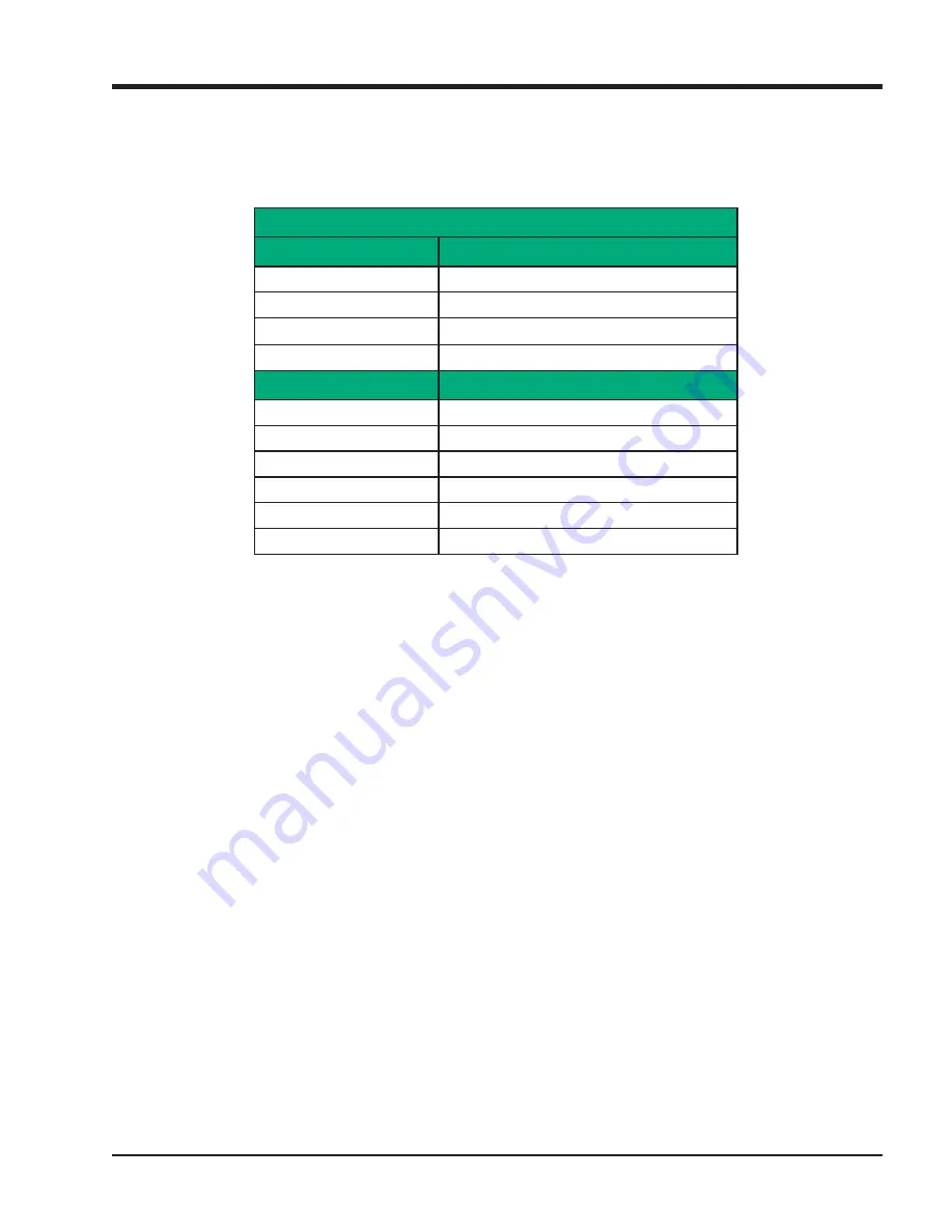 Emerson Vilter PLC Operation Manual Download Page 115