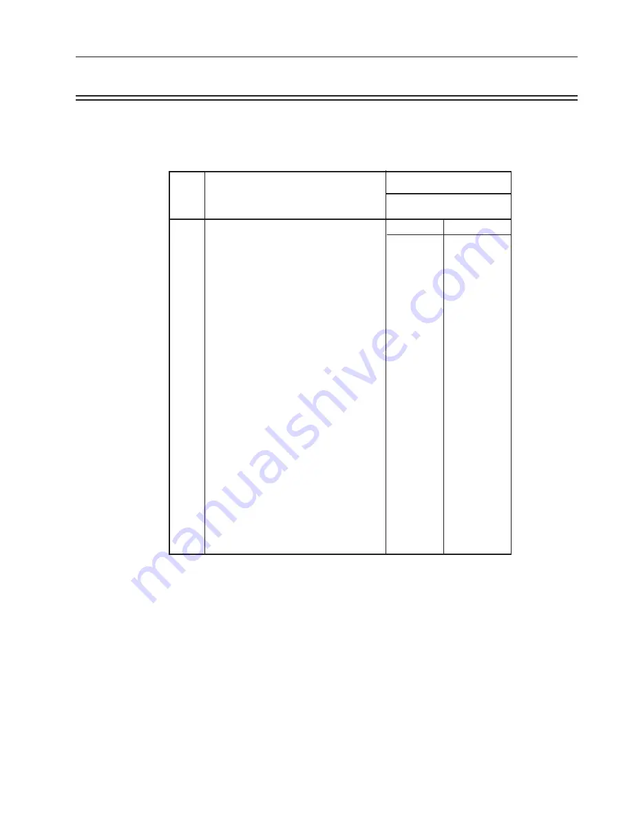 Emerson VSG Manual Download Page 69