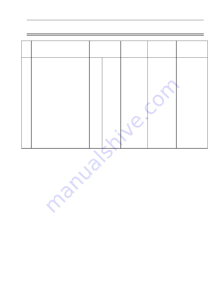 Emerson VSG Manual Download Page 93