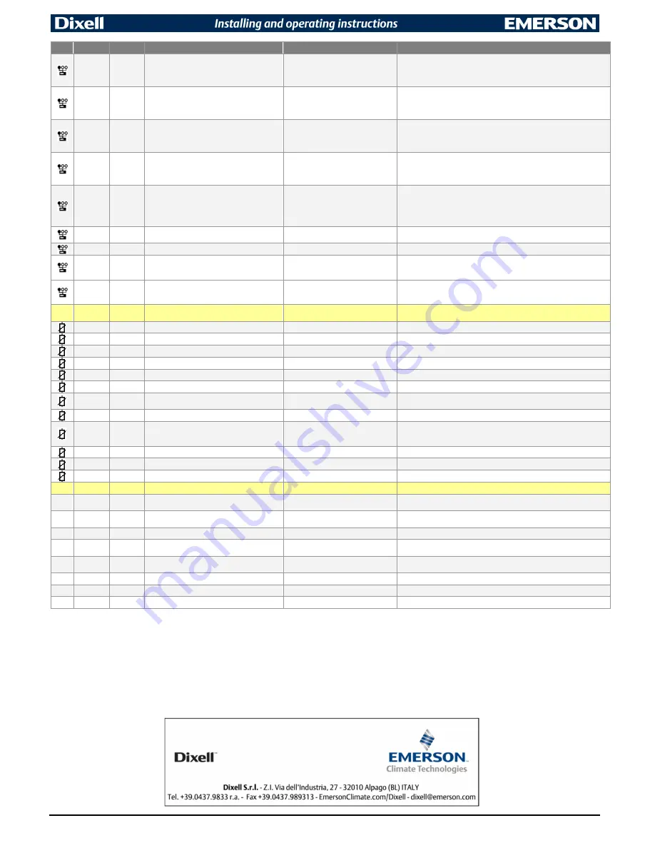 Emerson XM678D Manual Download Page 15