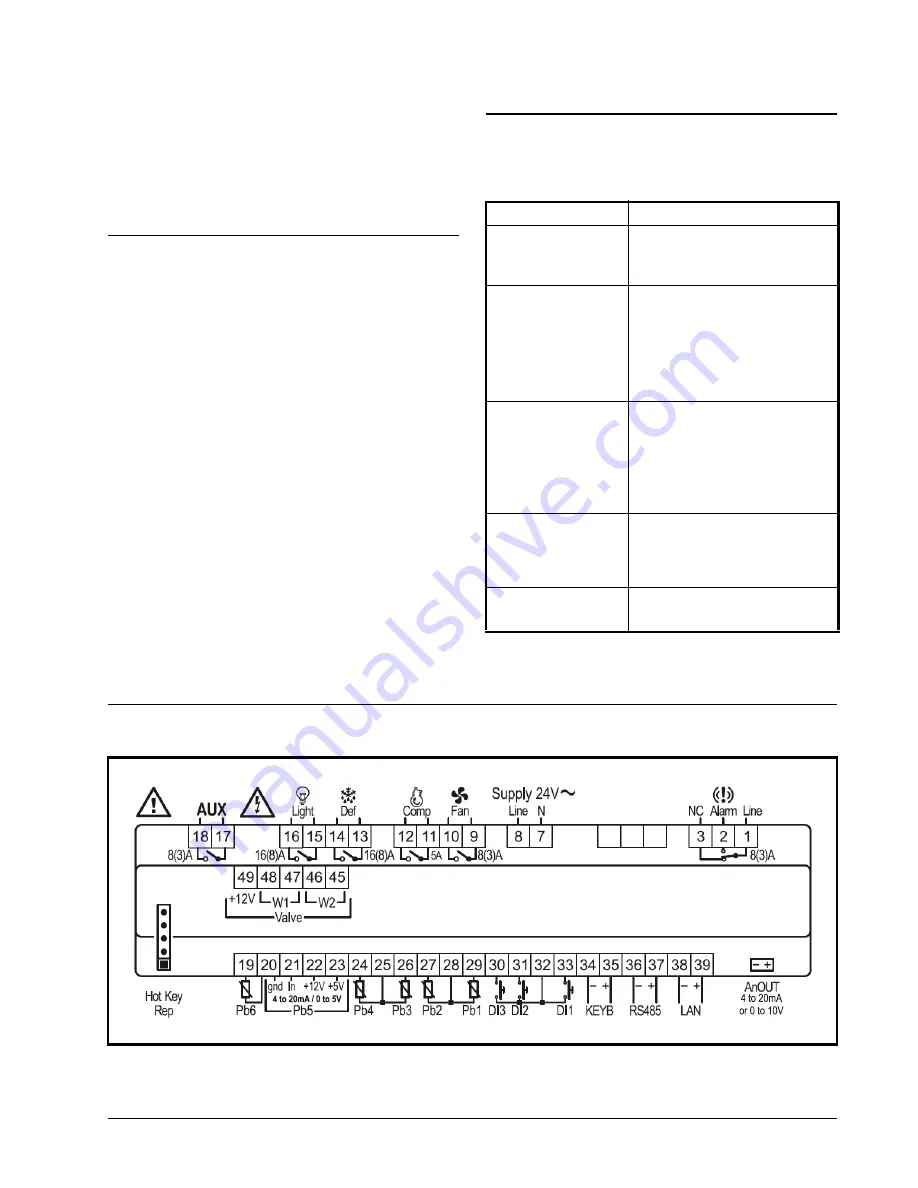 Emerson XM678D Operation And Installation Manual Download Page 13