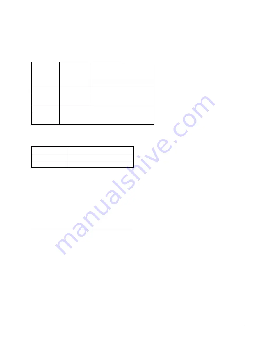 Emerson XM678D Operation And Installation Manual Download Page 43