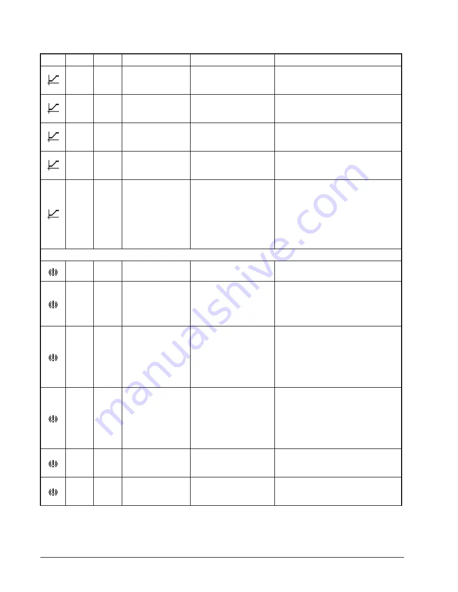 Emerson XM678D Operation And Installation Manual Download Page 62