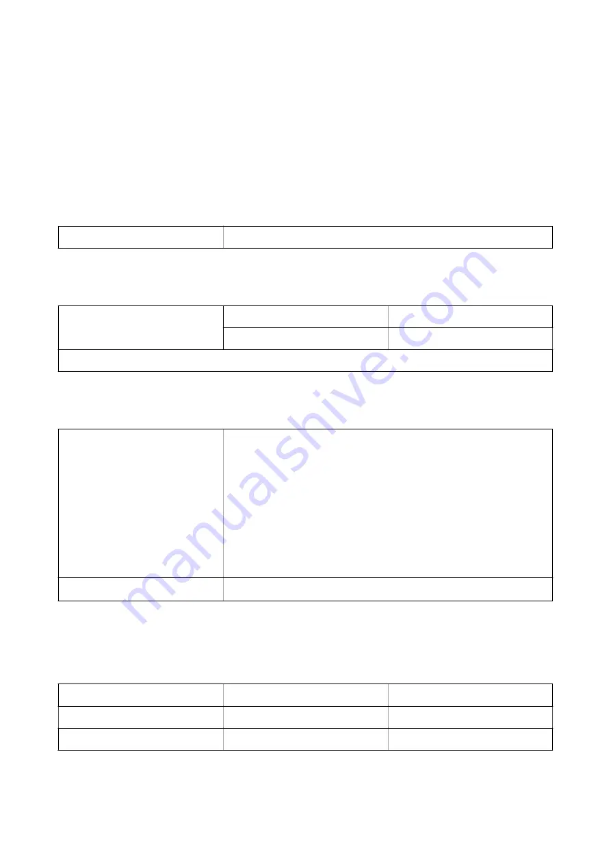 Emerson XP-3100 Series User Manual Download Page 171