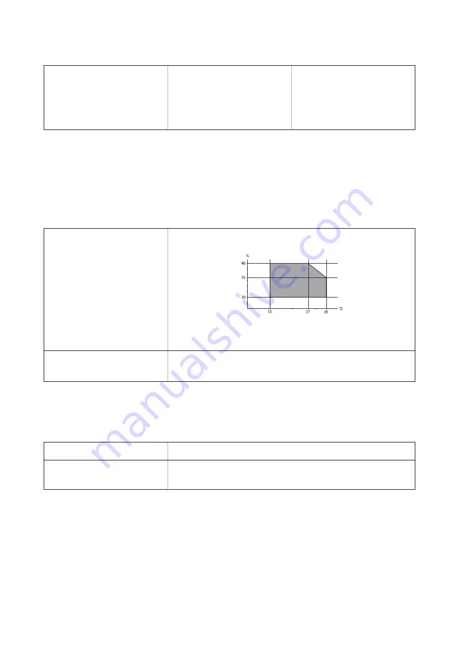 Emerson XP-3100 Series User Manual Download Page 172