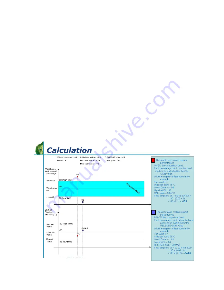 Emerson XWEB3000 EVO Operating Manual Download Page 55